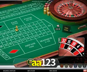API Integration aa123